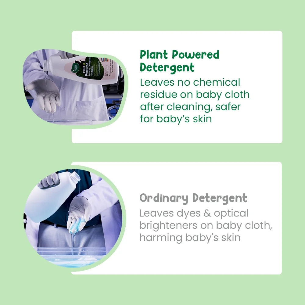 Plant Powered Laundry Detergent for Babies & Adults - 200ml - Image 5